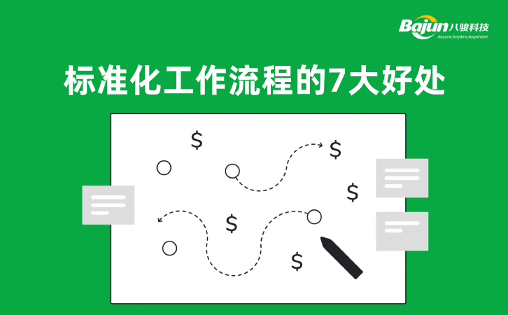 標(biāo)準(zhǔn)化工作流程