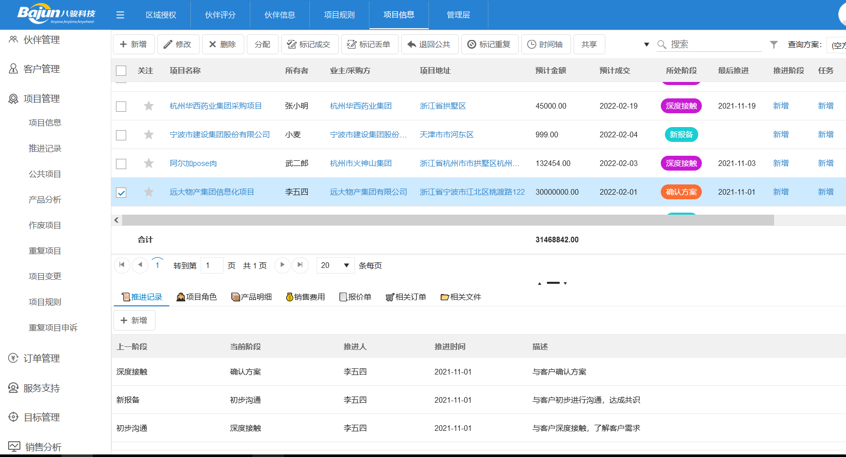 經(jīng)銷商管理系統(tǒng)中項(xiàng)目授權(quán)書是什么？