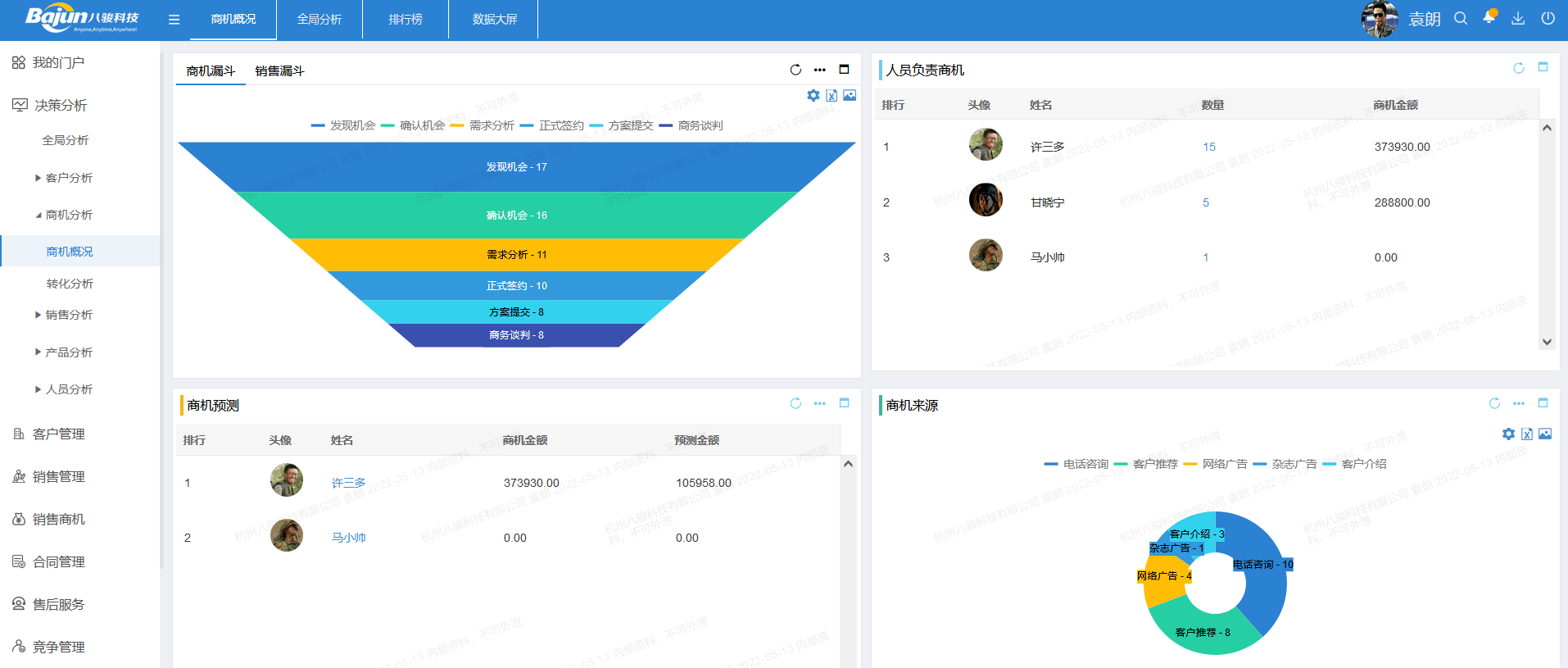 CRM軟件哪家好？