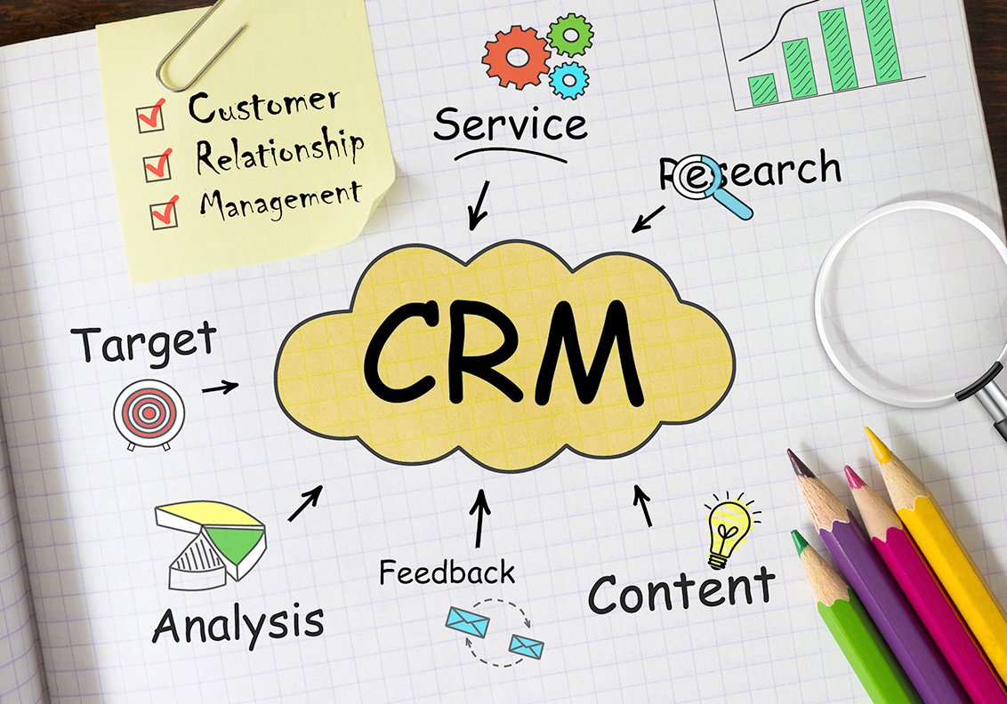 CRM軟件是什么意思？CRM軟件哪家好?