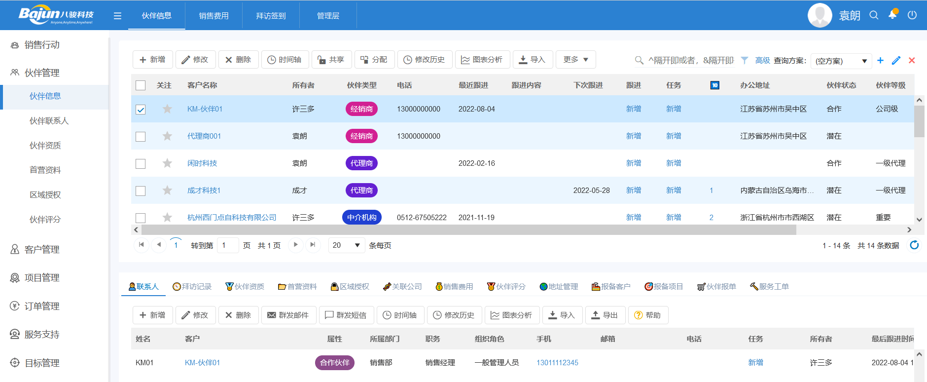 經(jīng)銷商與代理商的主要區(qū)別，廠家如何管理?
