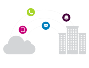 訂閱成本是基于云的 CRM 的持續(xù)費(fèi)用,而不是本地解決方案