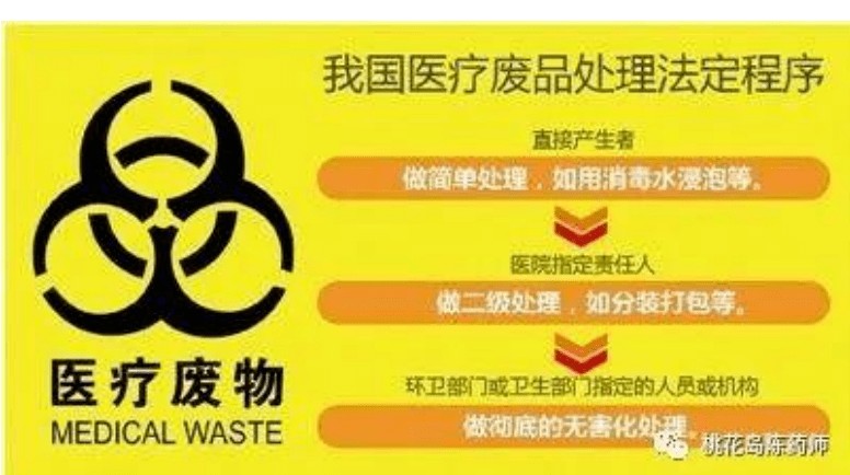 圖片 圖片