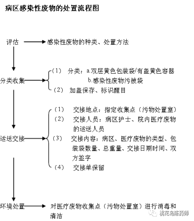 圖片 圖片