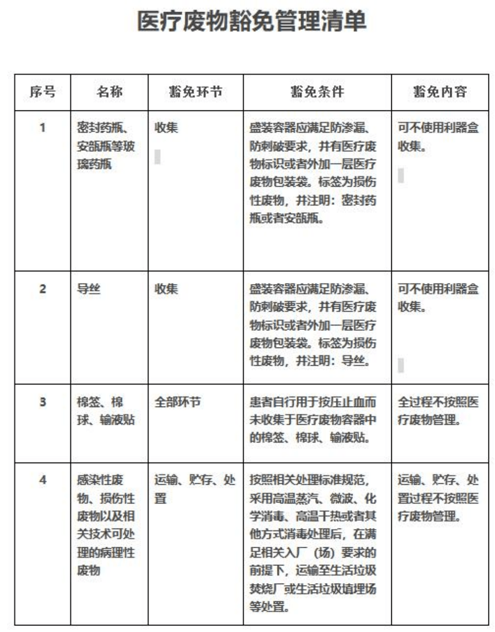 圖片 圖片