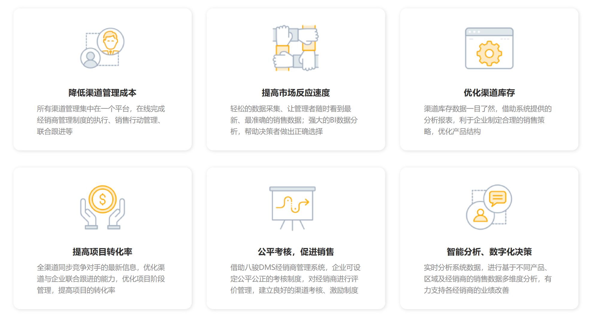 DMS管理系統(tǒng)全稱是什么？DMS系統(tǒng)概述
