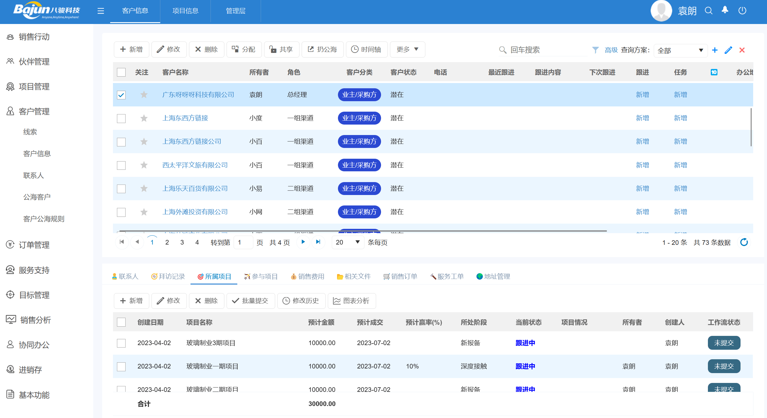 銷售項目管理是什么意思，如何進行項目型銷售管理?