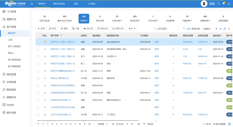 適合中小企業(yè)的CRM是什么樣的？CRM盤點