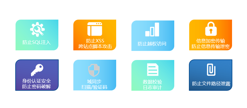 私有化部署CRM系統(tǒng)是什么意思，為什么要私有化？
