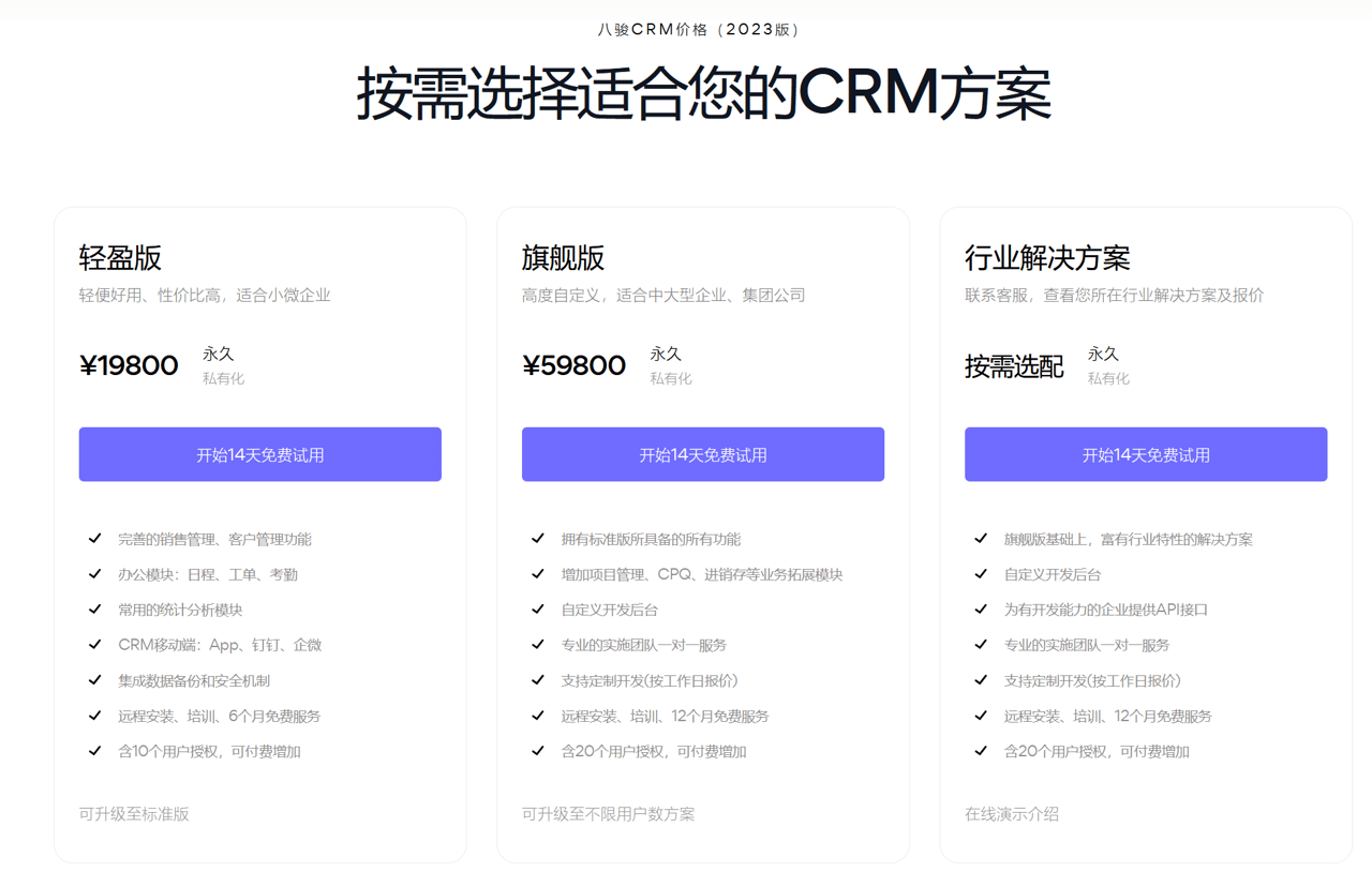 2024年，CRM系統(tǒng)多少錢一套？
