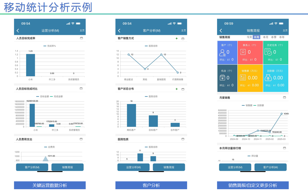 八駿CRM移動(dòng)端