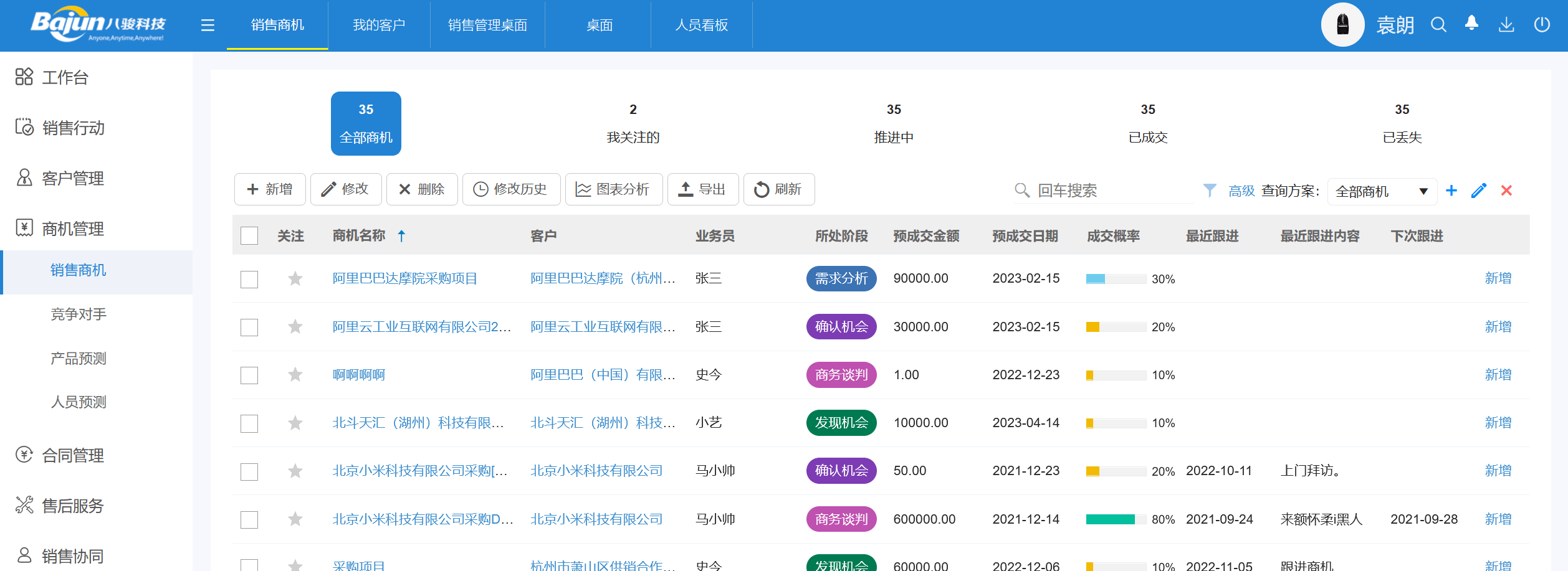 客戶關系管理系統(tǒng)