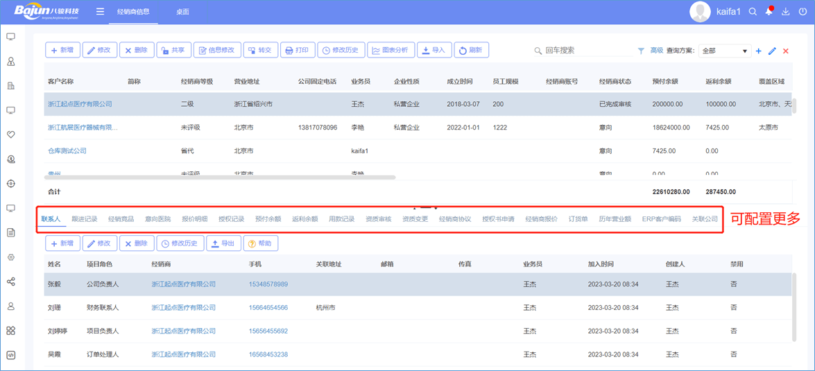 經(jīng)銷(xiāo)商管理