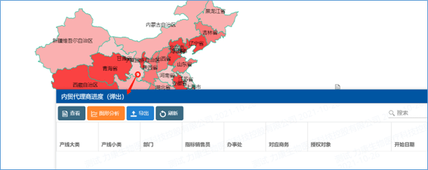 經(jīng)銷(xiāo)商銷(xiāo)售數(shù)據(jù)分析