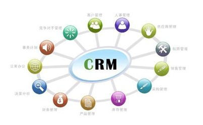 <b>CRMʲô˼</b>