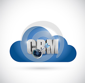 <b>CRM ,ERP,OAߵą^(q)e</b>