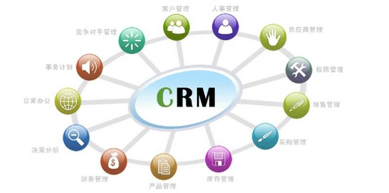 CRMϵy(tng),crmx,CRMļҺ