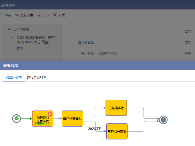 <b>CRM(xing)Ŀеĺͬu(png)ô</b>