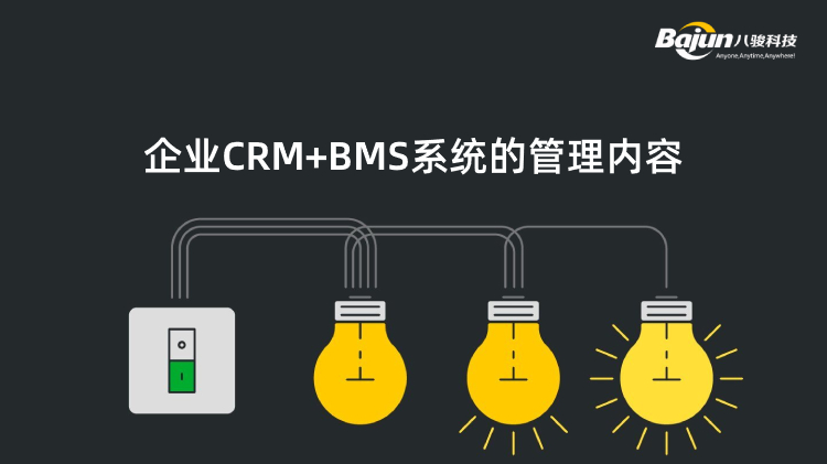 <b>I(y)CRM+BMSϵy(tng)Ĺ</b>